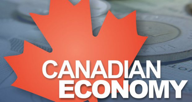 Economia del Canada