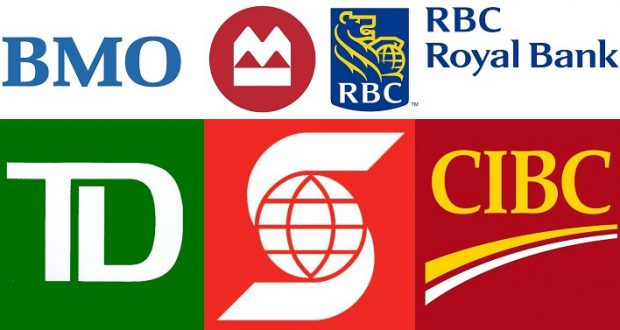 Big Five Banks